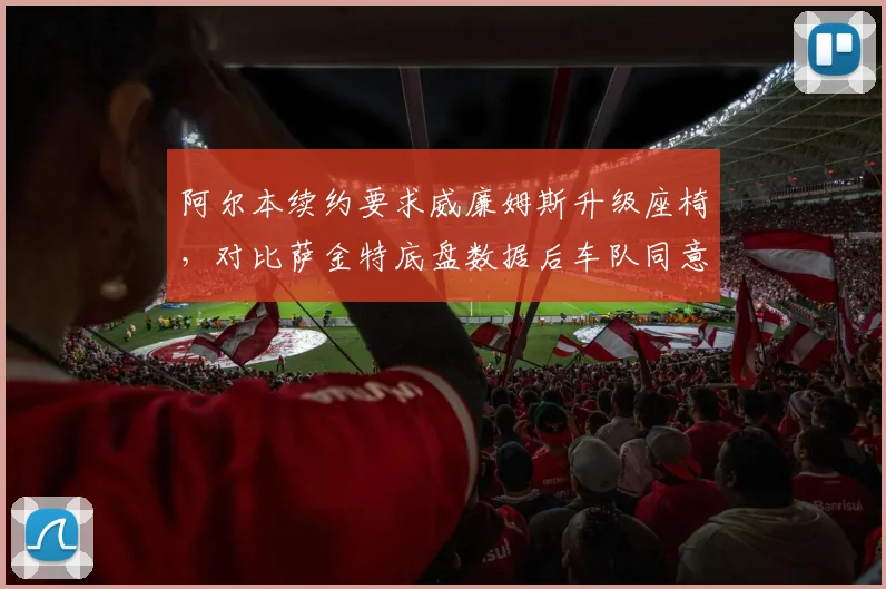 阿尔本续约要求威廉姆斯升级座椅，对比萨金特底盘数据后车队同意加码